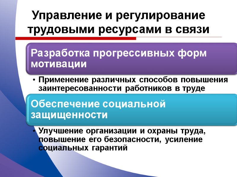 Управление и регулирование трудовыми ресурсами в связи